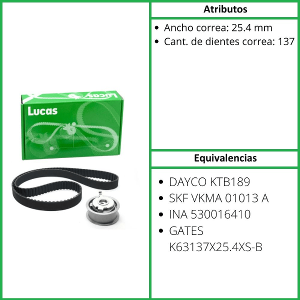 KIT DE DISTRIBUCION