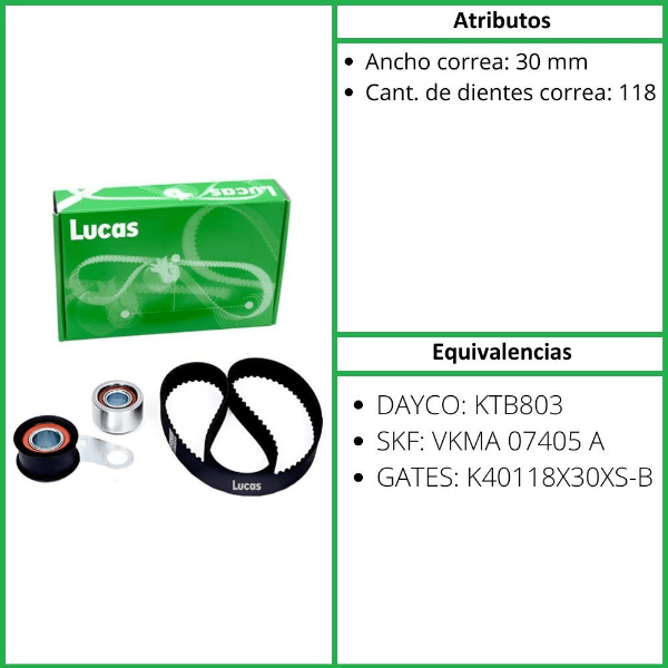 KIT DE DISTRIBUCIÓN