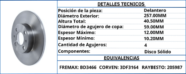 DISCO DE FRENO DELANTERO