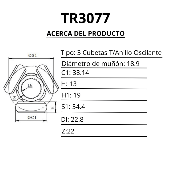 TRICETA (EST: 22 - DADO: 38.14)