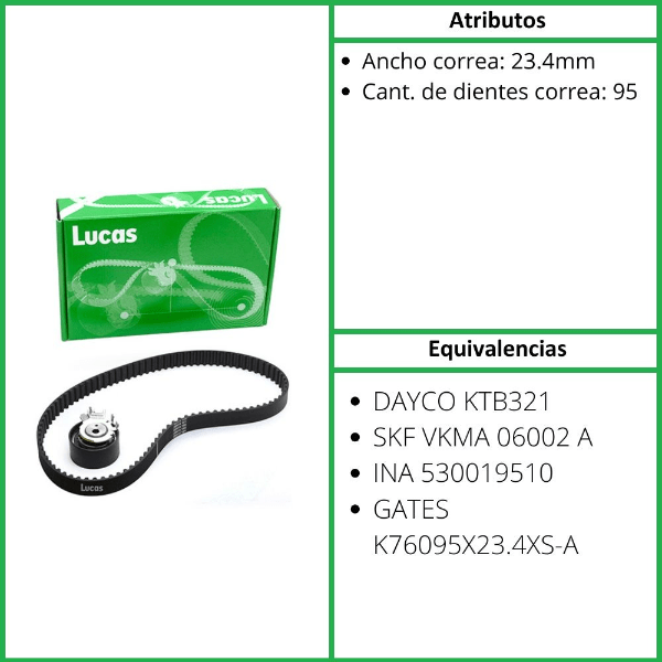 KIT DE DISTRIBUCION