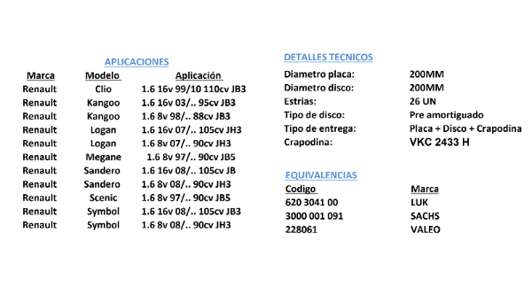 KIT DE EMBRAGUE (CON CRAPODINA)