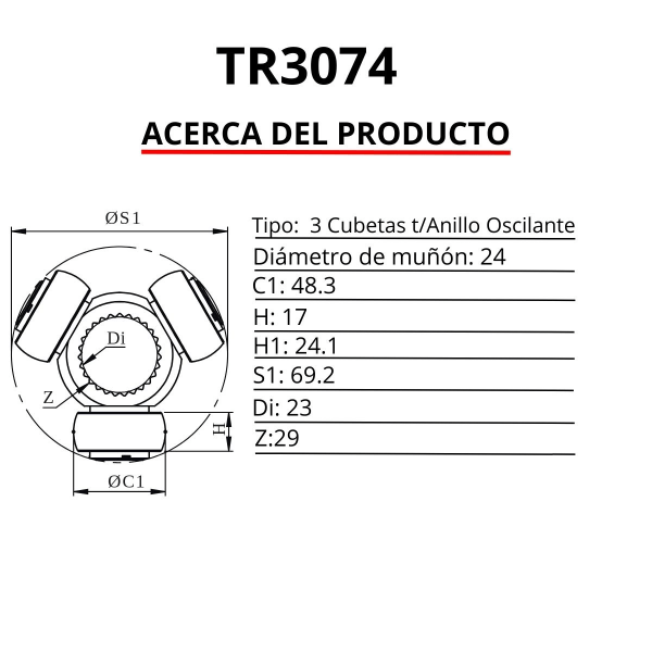 TRICETA (EST: 29 - DADO: 48.3)