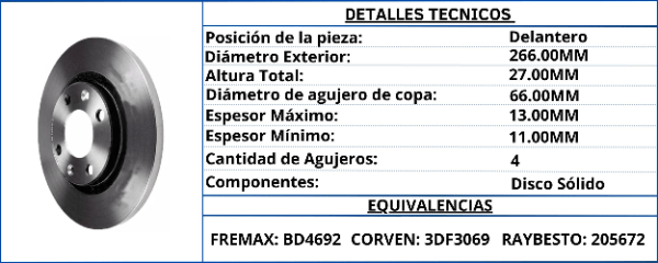 DISCO DE FRENO DELANTERO