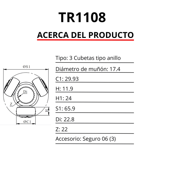 TRICETA (EST:22 DADO:29.93)