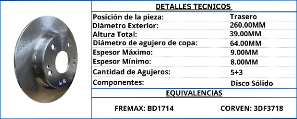 DISCO DE FRENO TRASERO