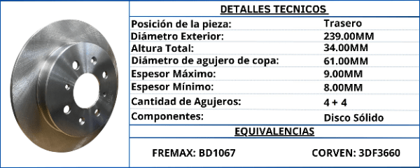 DISCO DE FRENO TRASERO