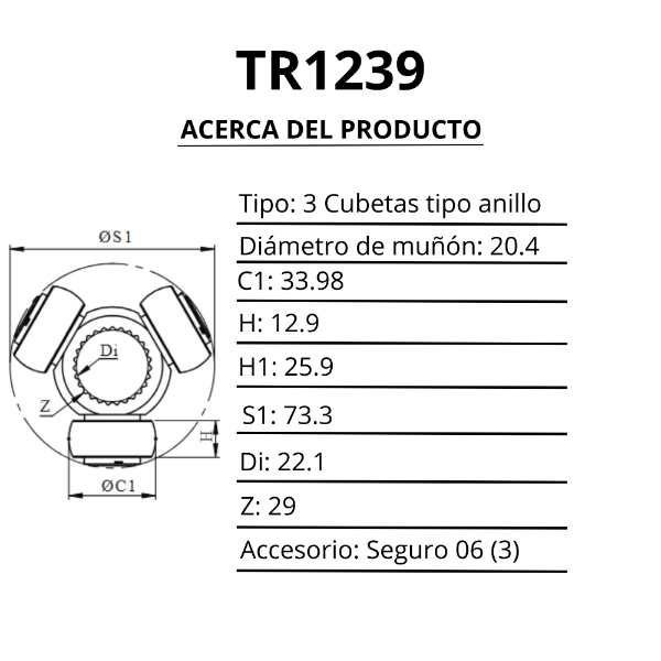 TRICETA (EST: 29 - DADO: 33.98)