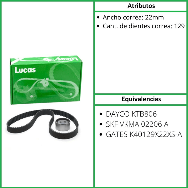 KIT DE DISTRIBUCION