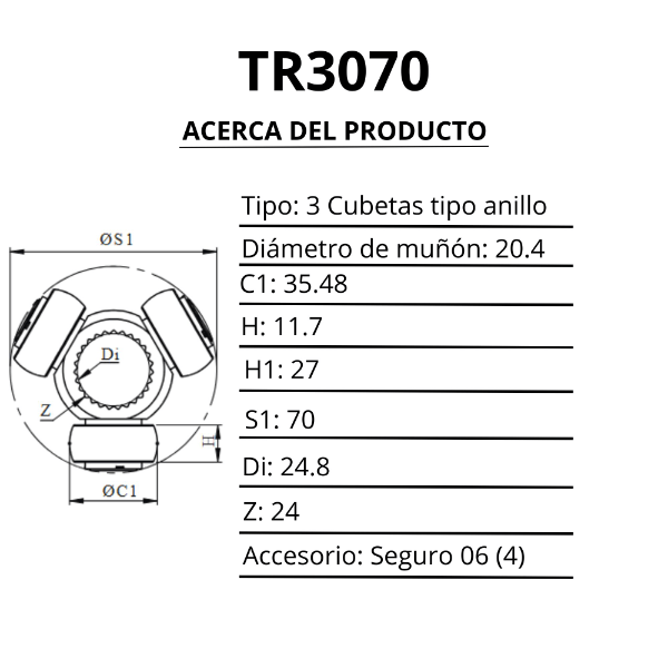 TRICETA (EST:24 - DADO: 35.48)