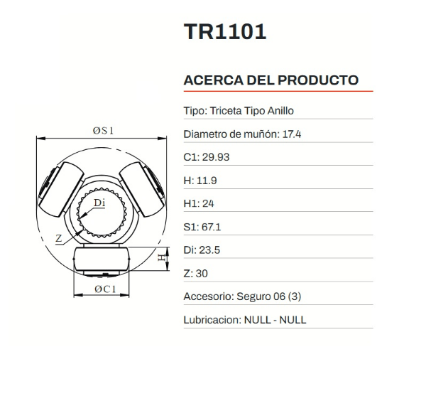 TRICETA (EST: 20 - DADO: 29.93)