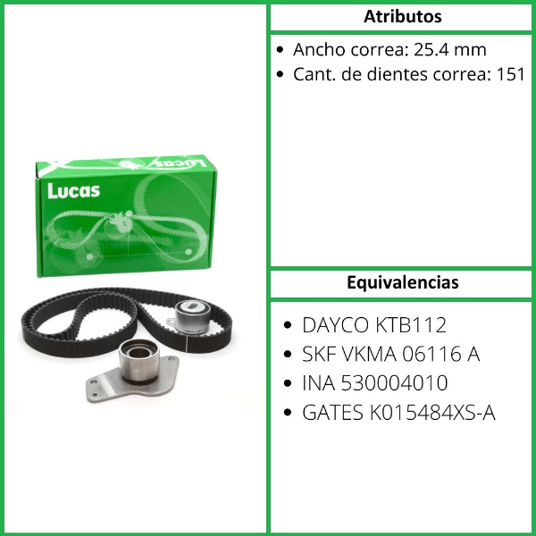 KIT DE DISTRIBUCION