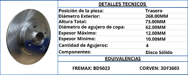 DISCO DE FRENO TRASERO