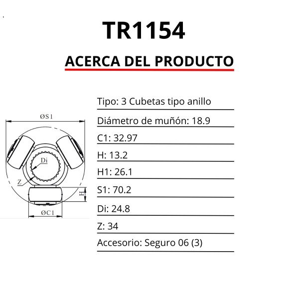 TRICETA (EST: 34 - DADO: 32.97)