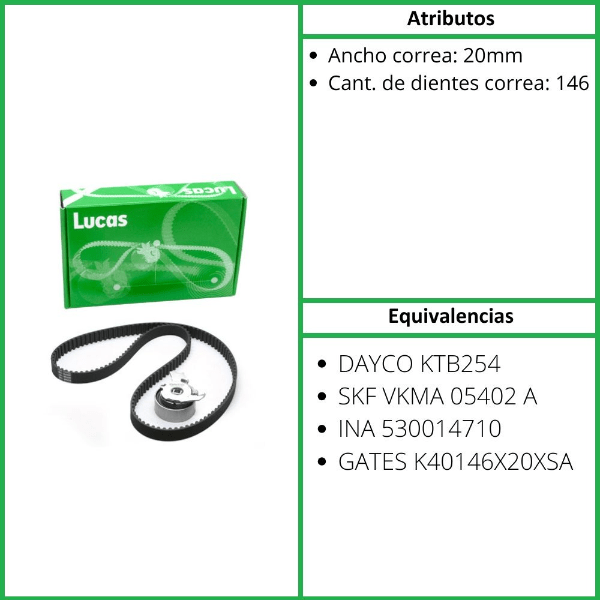 KIT DE DISTRIBUCION