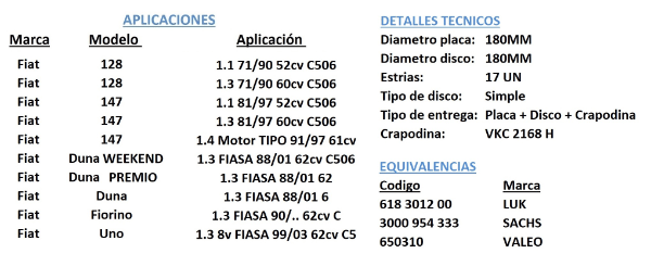 KIT DE EMBRAGUE (CON CRAPODINA)