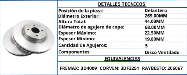 DISCO DE FRENO DELANTERO