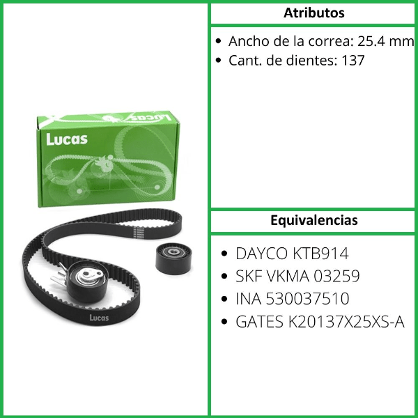 KIT DE DISTRIBUCION