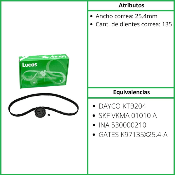KIT DE DISTRIBUCION