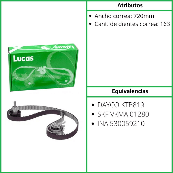 KIT DE DISTRIBUCION