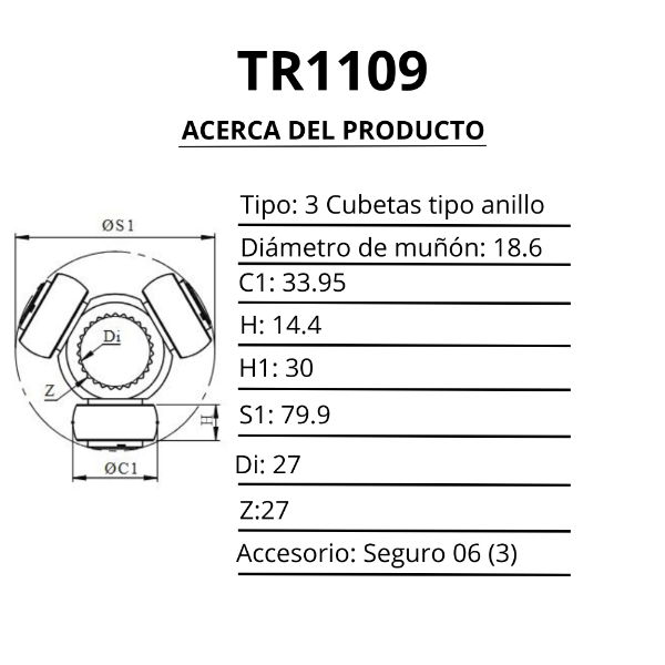 TRICETA (EST:27 - DADO: 33.95)