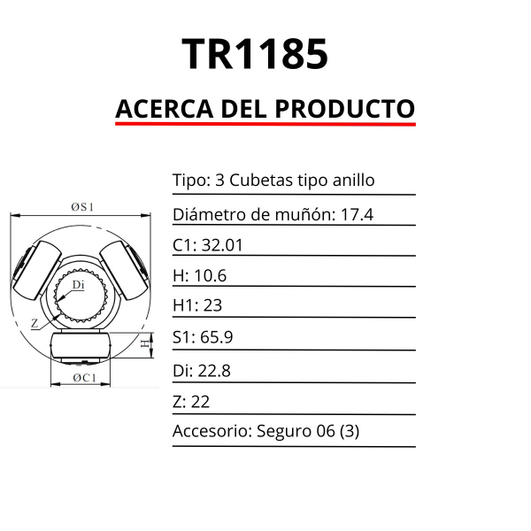 TRICETA (EST:22 DADO:31.01)