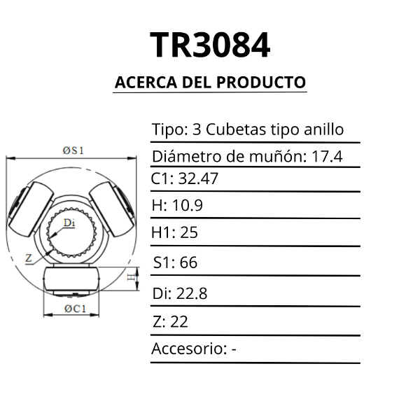 TRICETA (EST: 22 - DADO: 32.47)