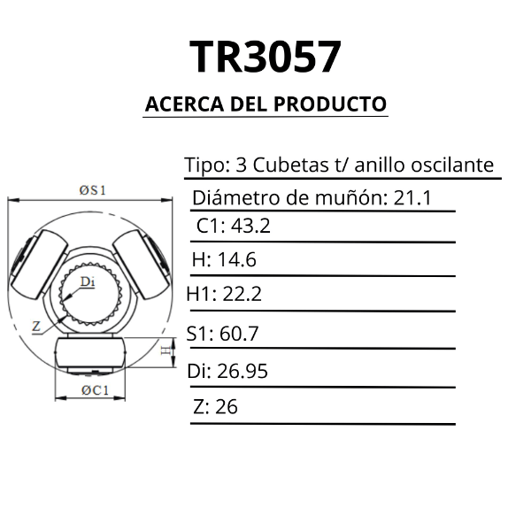 TRICETA (EST: 26 - DADO: 43.2)