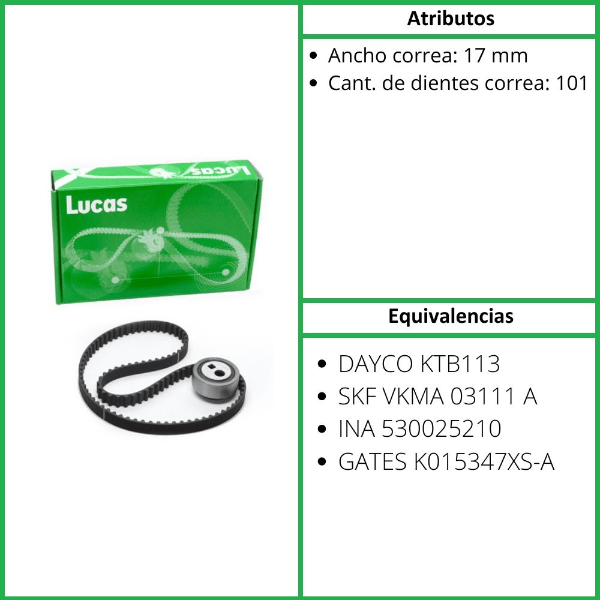 KIT DE DISTRIBUCION