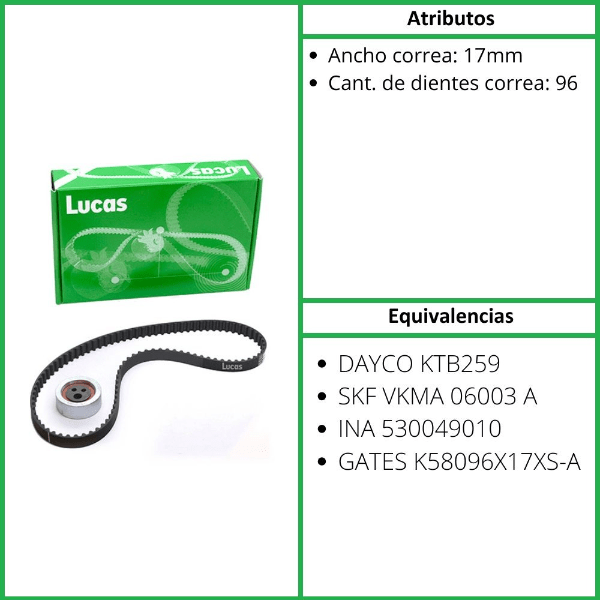 KIT DE DISTRIBUCION