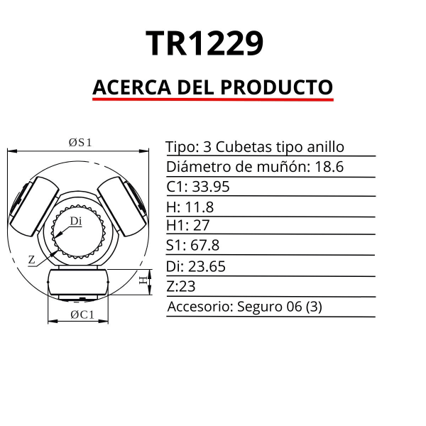 TRICETA (EST: 23 - DADO: 33.95)