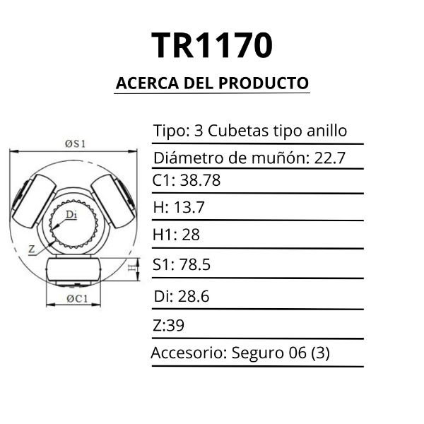 TRICETA (EST: 39 - DADO: 38.78)