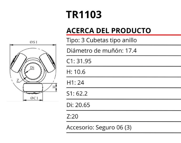 TRICETA (EST:20 - DADO:31.95)