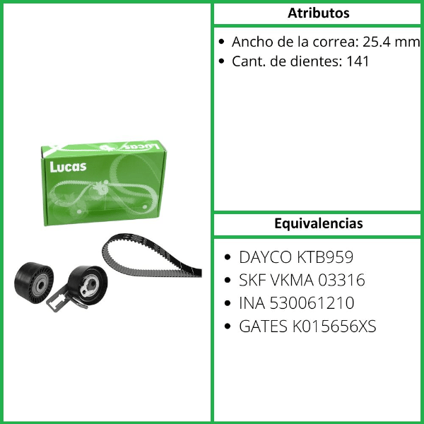 KIT DE DISTRIBUCION