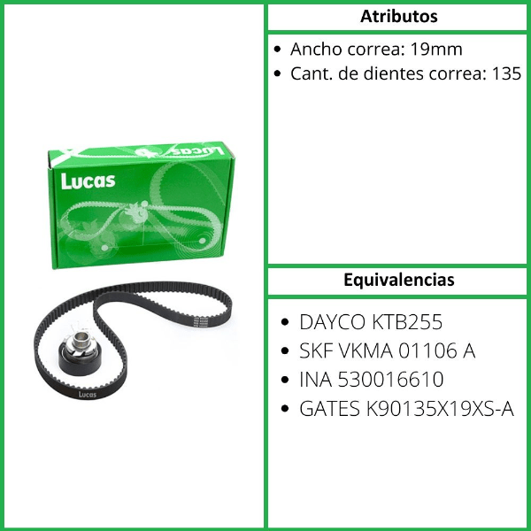 KIT DE DISTRIBUCION