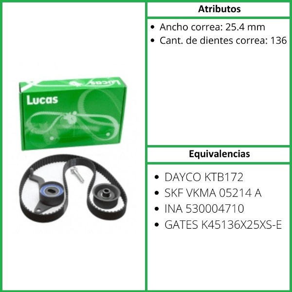 KIT DE DISTRIBUCION