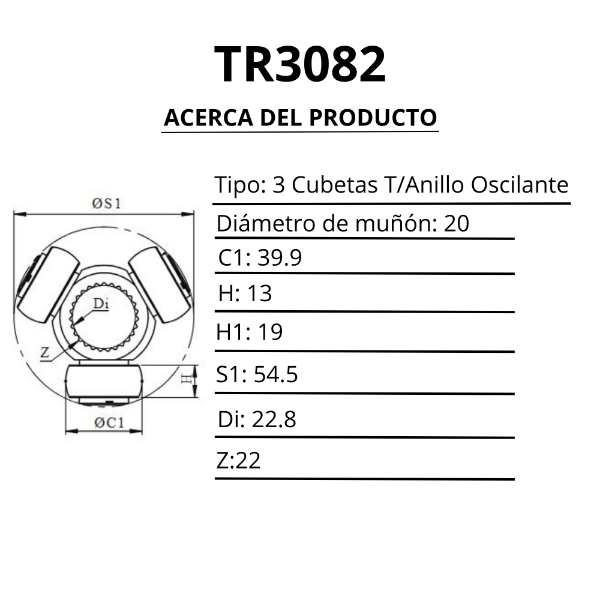 TRICETA (EST: 22-DADO 39.9)