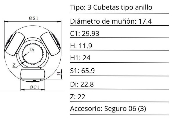 TRICETA (EST: 22 - DADO: 29.93)
