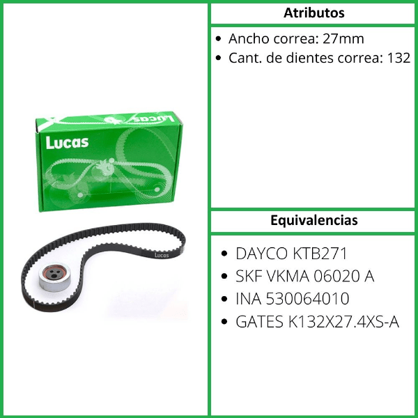 KIT DE DISTRIBUCION