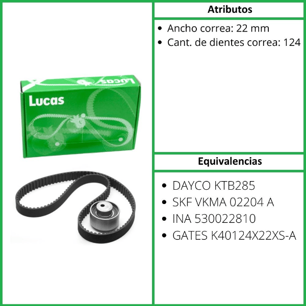 KIT DE DISTRIBUCION